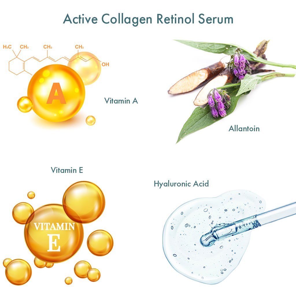 Active-Collagen-Retinol-Serum