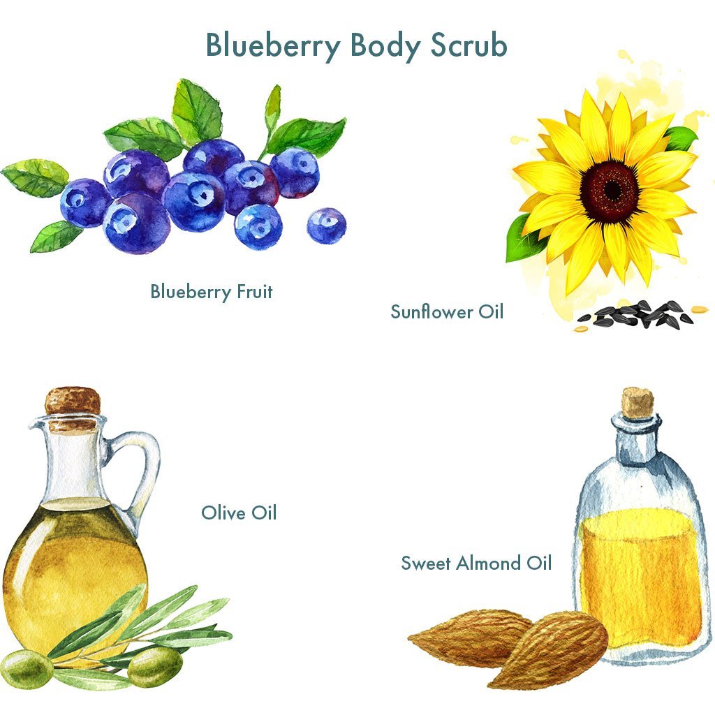 Blueberry-Body-Scrub