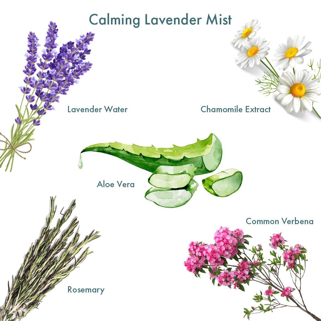 Calming-Lavender-Mist