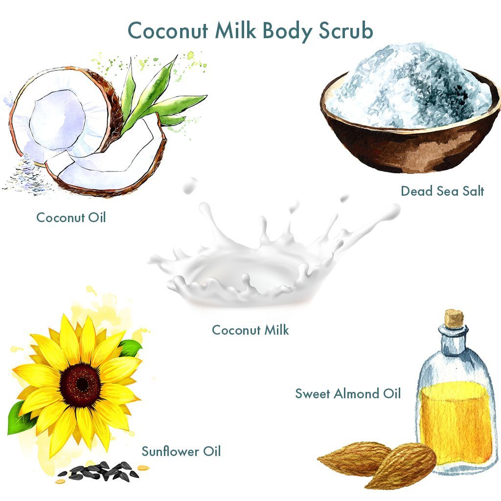 Coconut-Milk-Body-Scrub