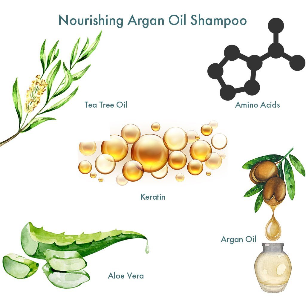 Nourishing-Argan-Oil-Shampoo