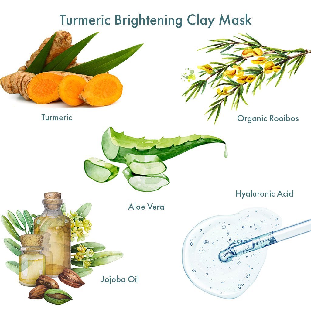 Turmeric-Brightening-Clay-Mask