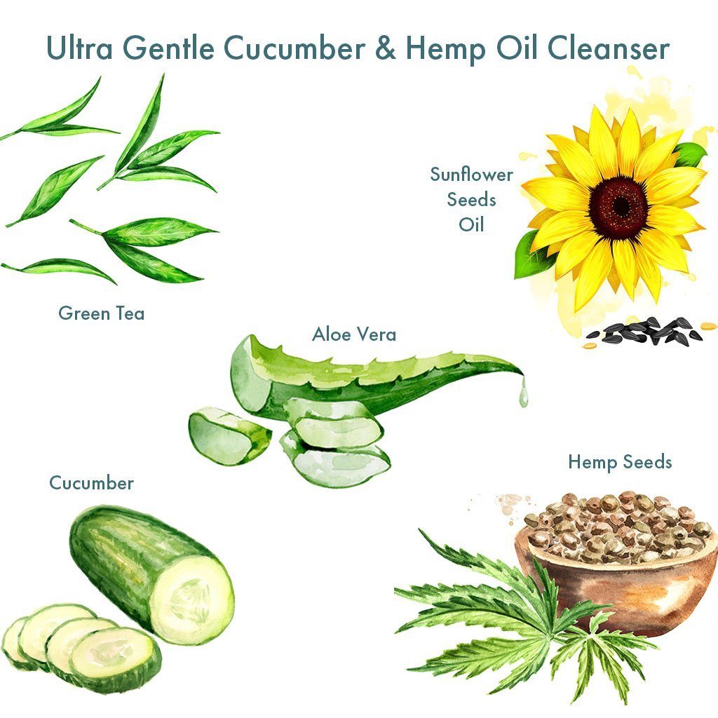 Ultra-Gentle-Cucumber-Hemp-Oil-Cleanser