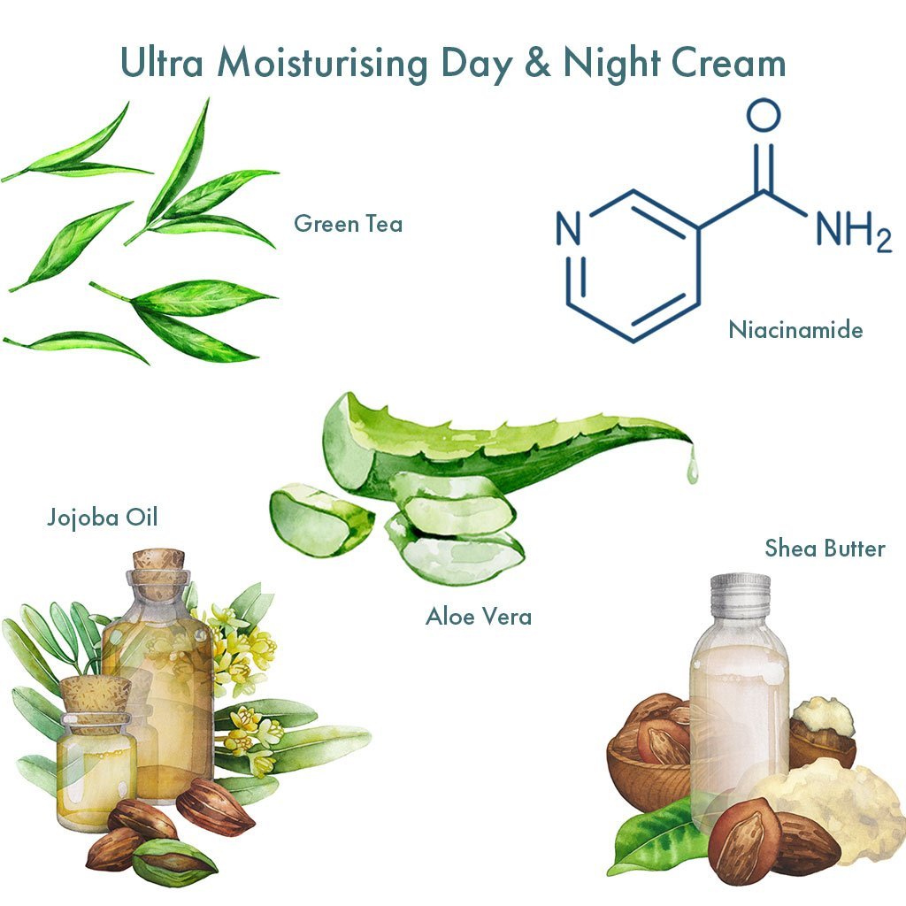 Ultra-Moisturising-Day-Night-Cream