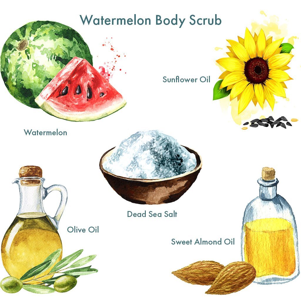 Watermelon-Body-Scrub