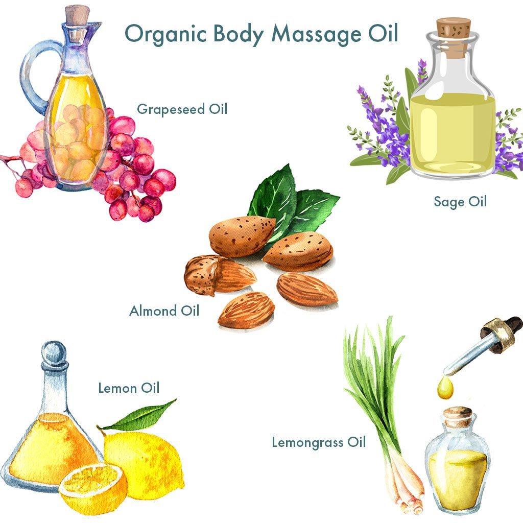 Organic-Body-Massage-Oil