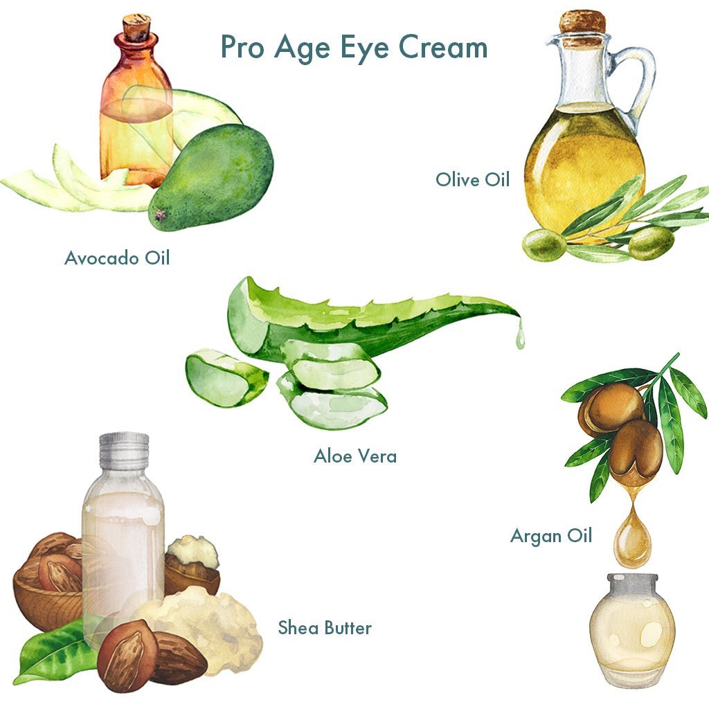 Pro-Age-Eye-Cream